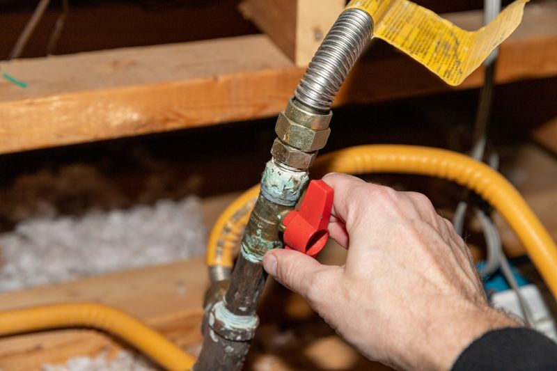 Professional Gas Line Installation